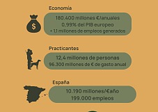 Infografía_resumen_copia.jpeg